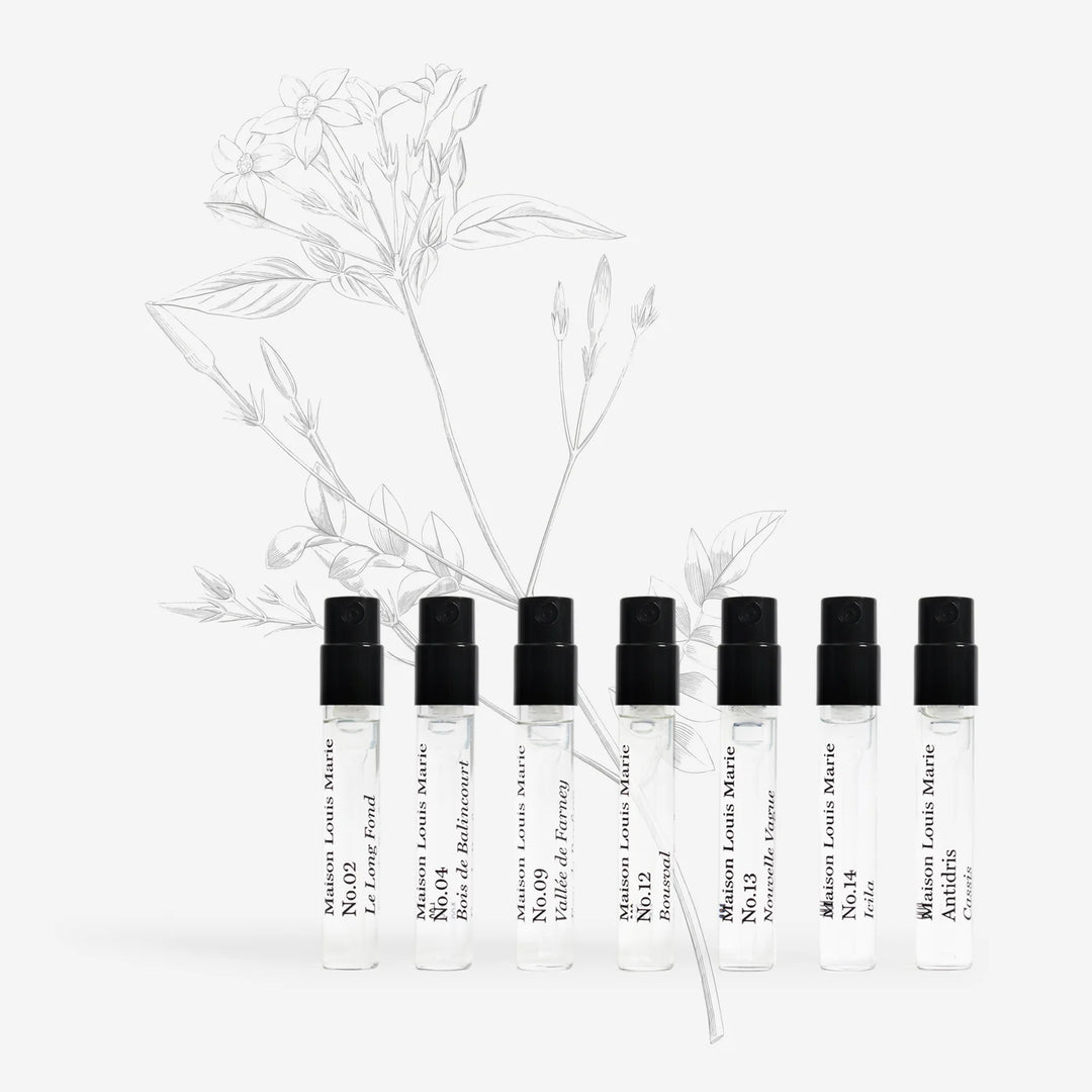 Eau de Parfum Discovery Set | Bestseller Fragrances