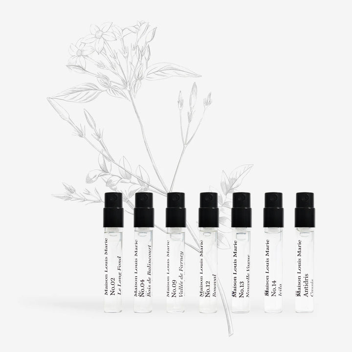 Eau de Parfum Discovery Set | Bestseller Fragrances
