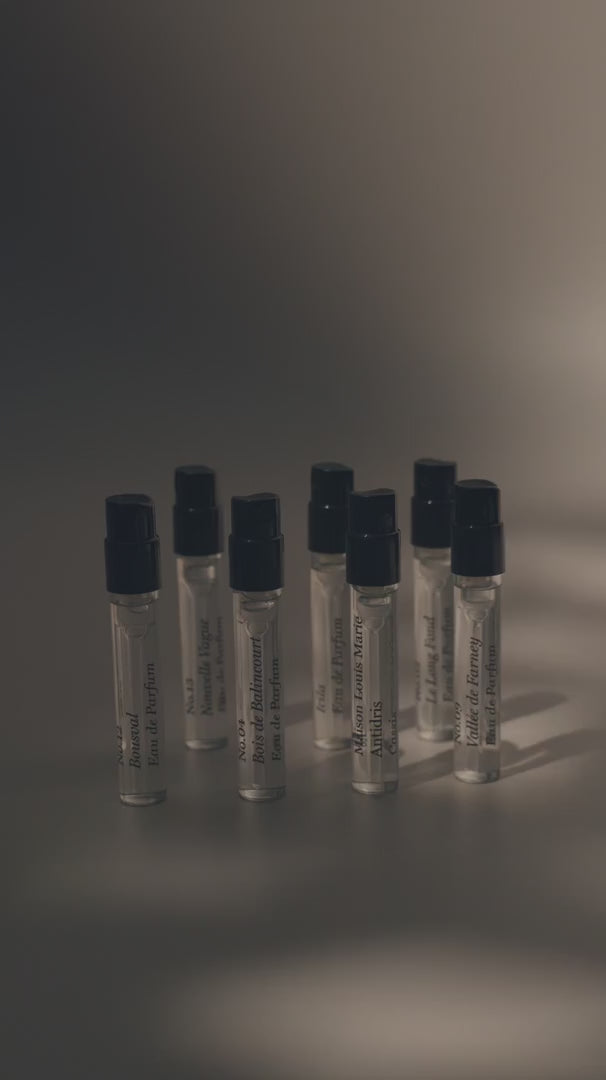 Eau de Parfum Discovery Set | Bestseller Fragrances