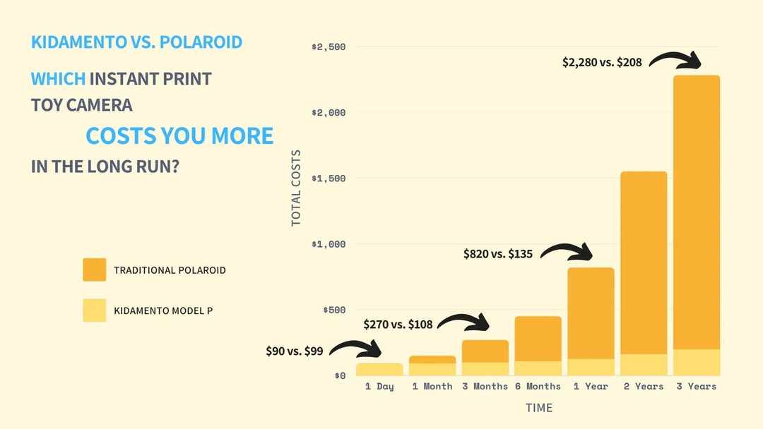 Instant Print Paper Refill